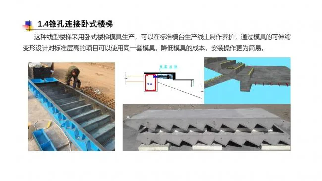 Prefabricated | Mengxi Prefabricated MSPC Technology System
