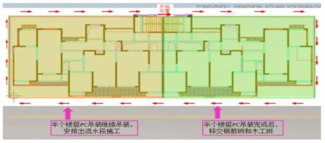 Prefabricated structure special construction plan