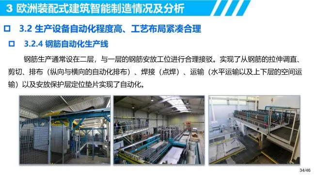 R&D requirements and innovative thinking for intelligent manufacturing of prefabricated buildings