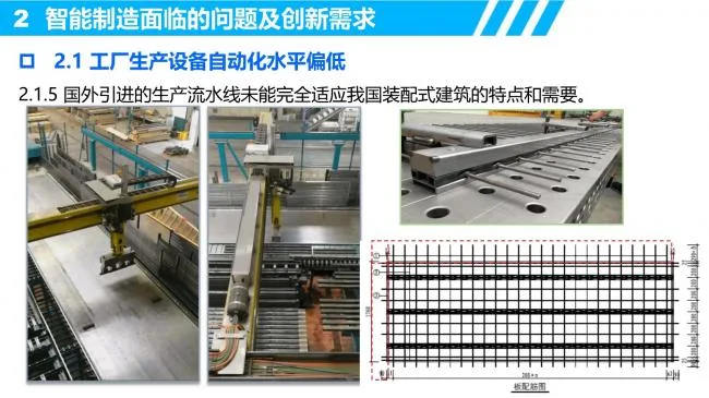 R&D requirements and innovative thinking for intelligent manufacturing of prefabricated buildings