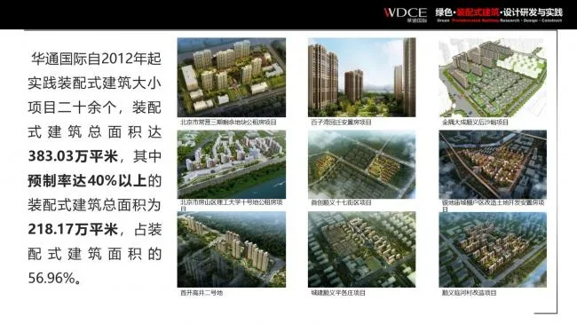 Research and Practice on Prefabricated | Green Prefabricated Building Design