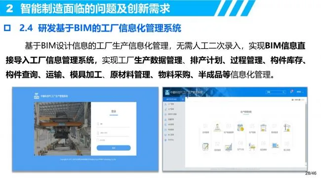 R&D requirements and innovative thinking for intelligent manufacturing of prefabricated buildings