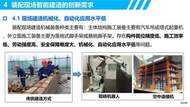R&D requirements and innovative thinking for intelligent manufacturing of prefabricated buildings