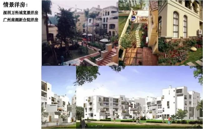 Analysis of Development Technology, Management Points, and Process Methods for Prefabricated | Finished Residential Buildings