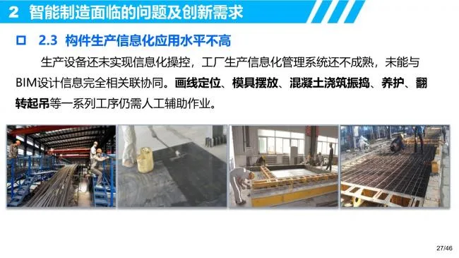 R&D requirements and innovative thinking for intelligent manufacturing of prefabricated buildings
