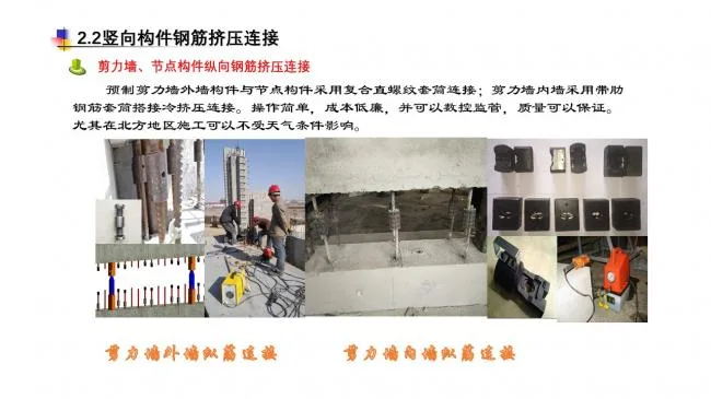 Prefabricated | Mengxi Prefabricated MSPC Technology System