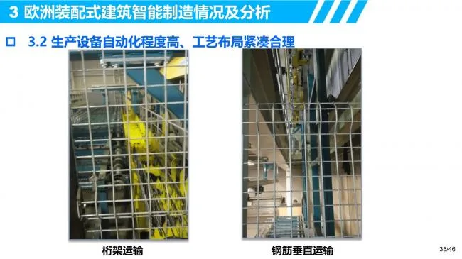 R&D requirements and innovative thinking for intelligent manufacturing of prefabricated buildings