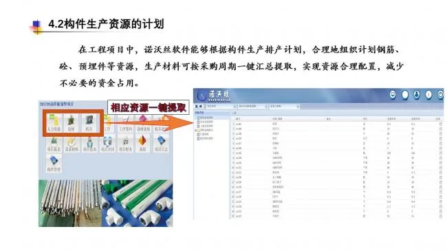 Prefabricated | Mengxi Prefabricated MSPC Technology System
