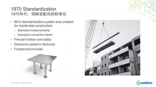 Prefabricated | Topi Laiho: Development history, current situation and experience of Nordic prefabricated concrete buildings