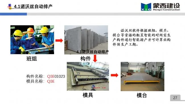 Prefabricated | Mengxi Prefabricated MSPC Technology System