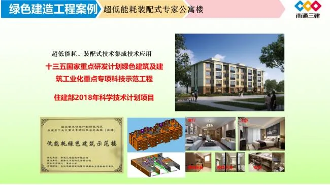 Prefabricated | Green construction promotes high-quality development of the construction industry