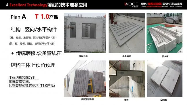 Research and Practice on Prefabricated | Green Prefabricated Building Design