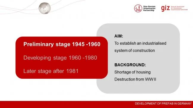 Prefabricated Architecture | Experience and Inspiration from the Development of Prefabricated Buildings in Germany