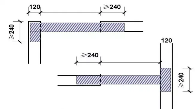 Construction of short supports for lintels