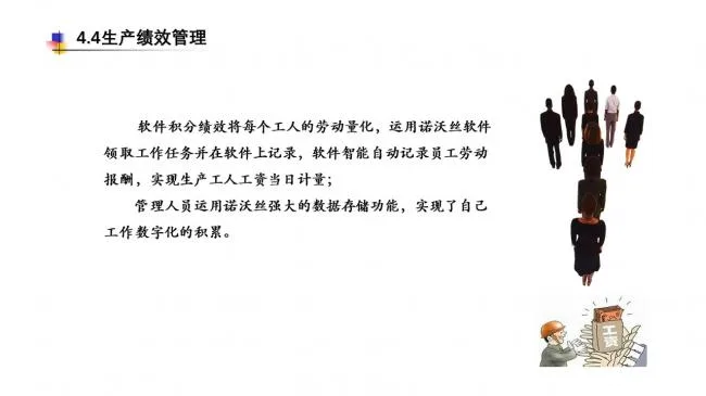 Prefabricated | Mengxi Prefabricated MSPC Technology System