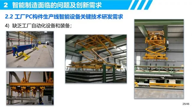 R&D requirements and innovative thinking for intelligent manufacturing of prefabricated buildings