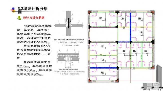 Prefabricated | Mengxi Prefabricated MSPC Technology System