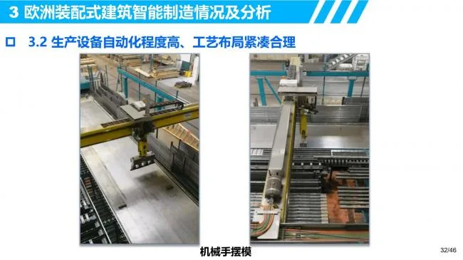 R&D requirements and innovative thinking for intelligent manufacturing of prefabricated buildings