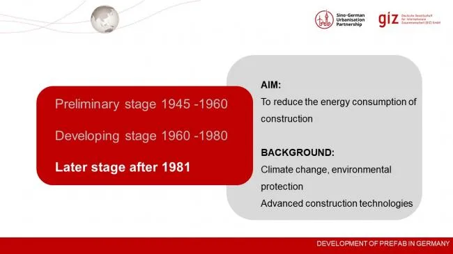 Prefabricated Architecture | Experience and Inspiration from the Development of Prefabricated Buildings in Germany