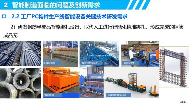 R&D requirements and innovative thinking for intelligent manufacturing of prefabricated buildings