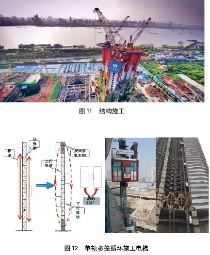 Prefabricated | Typical Case of Large Civil Engineering Construction Technology Sharing (Marine Artificial Island, Super High rise, Pipe Gallery)