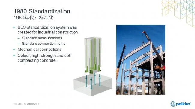 Prefabricated | Topi Laiho: Development history, current situation and experience of Nordic prefabricated concrete buildings