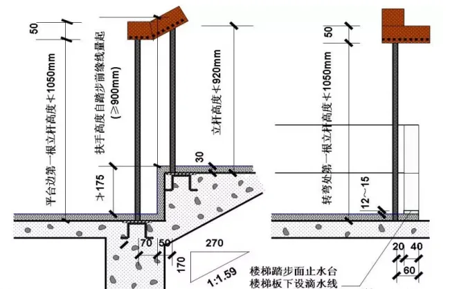 Stair railing installation