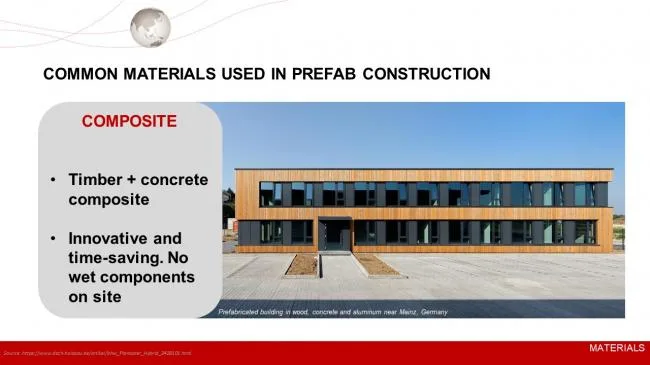 Prefabricated Architecture | Experience and Inspiration from the Development of Prefabricated Buildings in Germany
