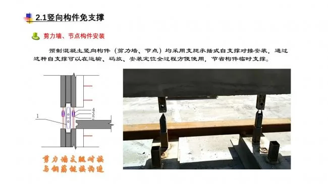 Prefabricated | Mengxi Prefabricated MSPC Technology System