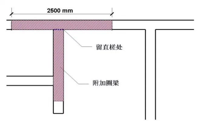 Construction structure of internal and external wall masonry