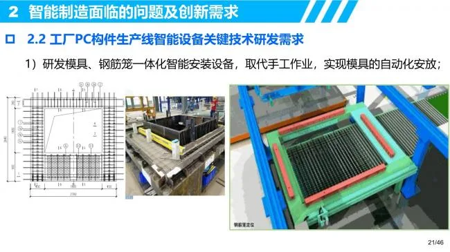 R&D requirements and innovative thinking for intelligent manufacturing of prefabricated buildings