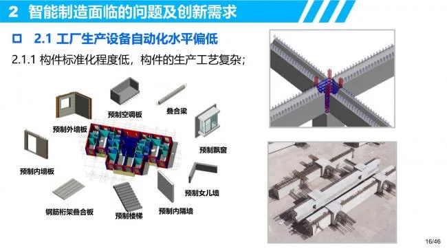 R&D requirements and innovative thinking for intelligent manufacturing of prefabricated buildings