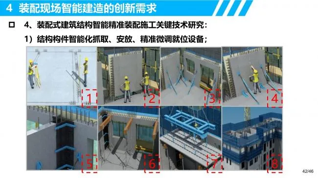 R&D requirements and innovative thinking for intelligent manufacturing of prefabricated buildings