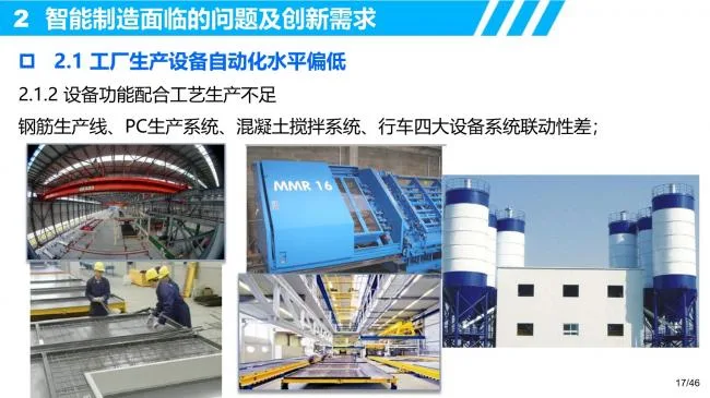 R&D requirements and innovative thinking for intelligent manufacturing of prefabricated buildings