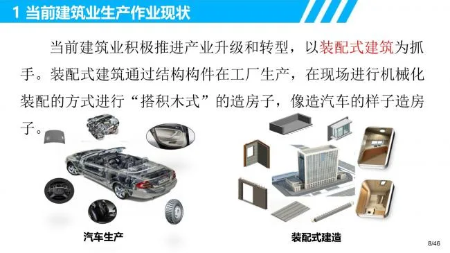 R&D requirements and innovative thinking for intelligent manufacturing of prefabricated buildings