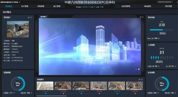 Application Practice of Smart Construction Site in EPC General Contracting Project of Dalian Innovation and Entrepreneurship Park