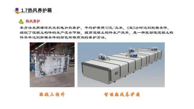 Prefabricated | Mengxi Prefabricated MSPC Technology System