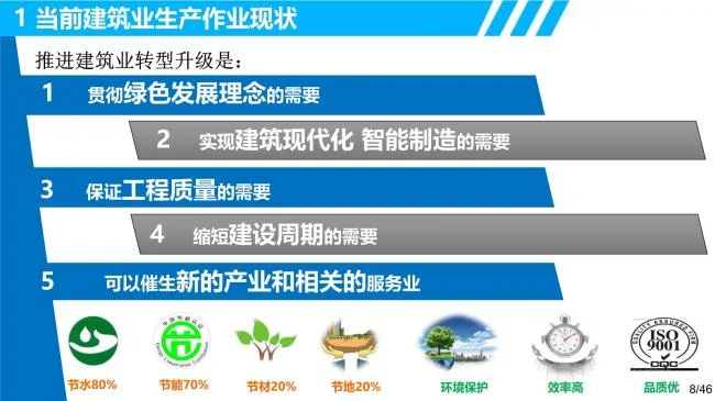 R&D requirements and innovative thinking for intelligent manufacturing of prefabricated buildings