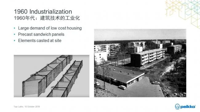 Prefabricated | Topi Laiho: Development history, current situation and experience of Nordic prefabricated concrete buildings
