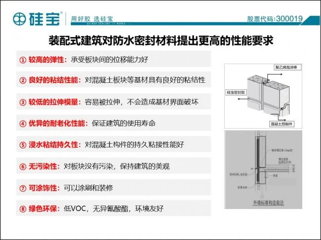 Case study of prefabricated waterproof sealant in prefabricated buildings