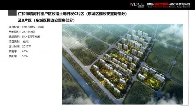 Research and Practice on Prefabricated | Green Prefabricated Building Design