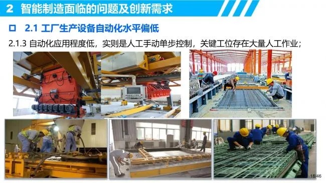 R&D requirements and innovative thinking for intelligent manufacturing of prefabricated buildings