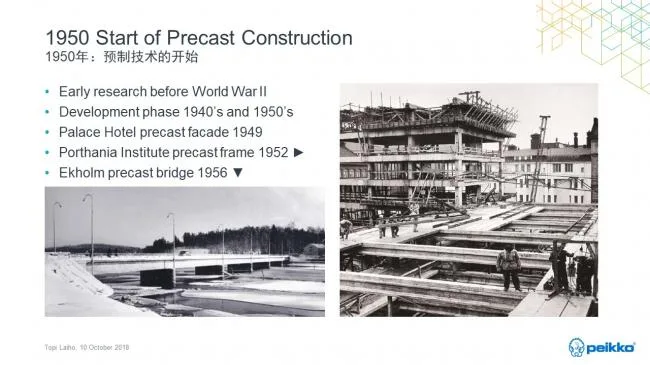 Prefabricated | Topi Laiho: Development history, current situation and experience of Nordic prefabricated concrete buildings