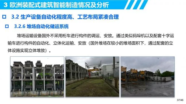 R&D requirements and innovative thinking for intelligent manufacturing of prefabricated buildings