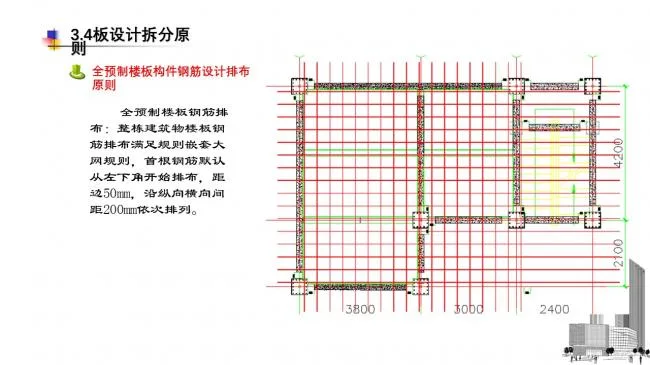 Prefabricated | Mengxi Prefabricated MSPC Technology System