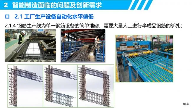 R&D requirements and innovative thinking for intelligent manufacturing of prefabricated buildings