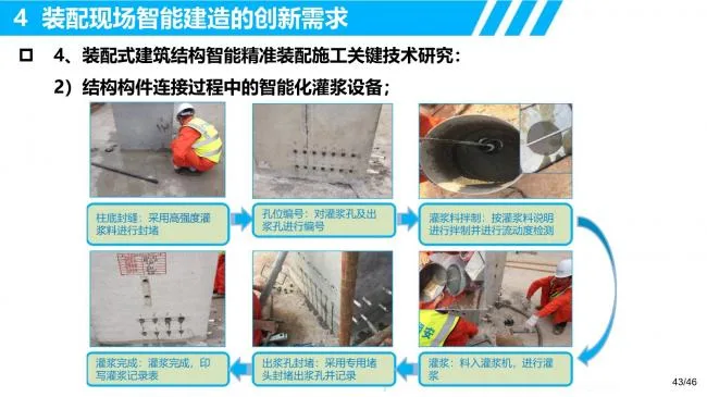 R&D requirements and innovative thinking for intelligent manufacturing of prefabricated buildings