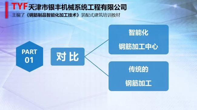 Integration of Prefabricated BIM Technology and Intelligent Reinforcement Processing Equipment