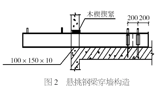 Key points for supervision and inspection of prefabricated scaffolding