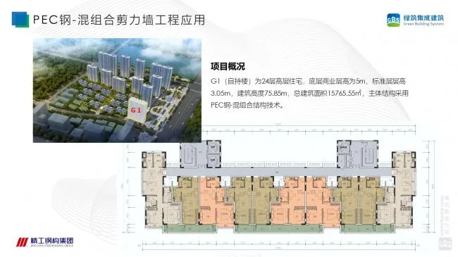 Prefabricated | Xu Guojun: Research on the Technical System of Steel concrete Composite Shear Wall Structure